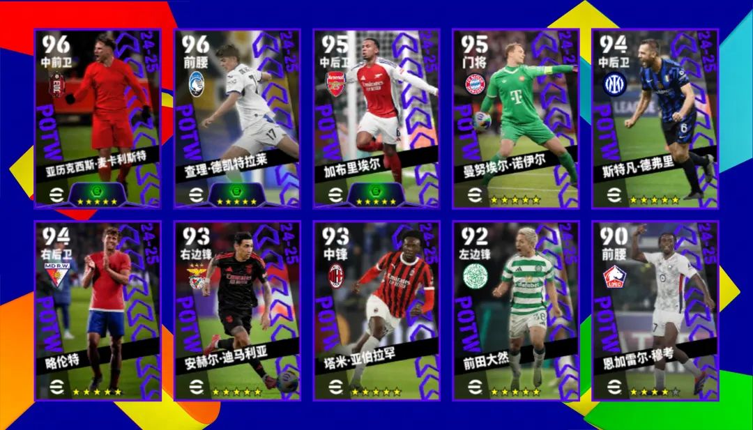 欧洲俱乐部每周精选特级经纪人界面预览，多名身穿不同豪门球衣的精选球员列队展示