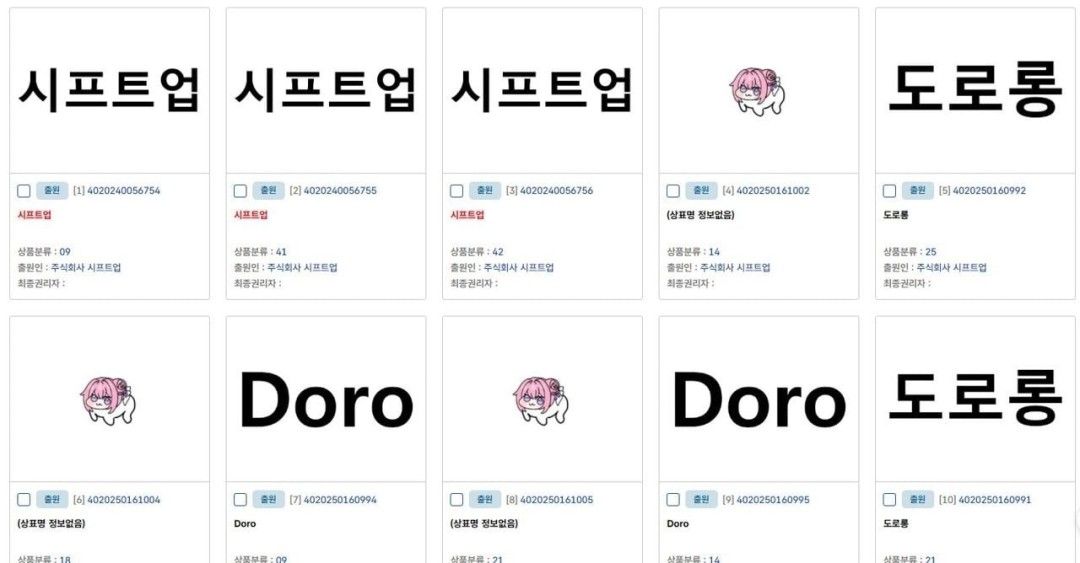 Doro角色立绘展示，拥有夸张的表情和圆润可爱的造型，眼神呆萌却极具记忆点