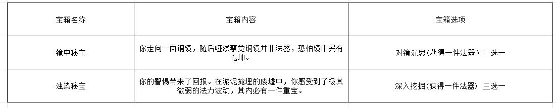 两种秘宝宝箱开启动画截图，展示三选一法器界面