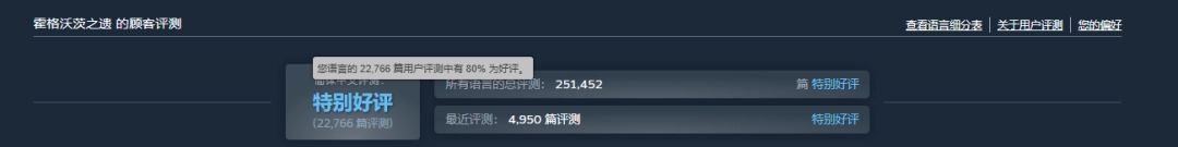 玩家角色在有求必应屋中建造专属空间，房间内布满魔法物品与收藏品