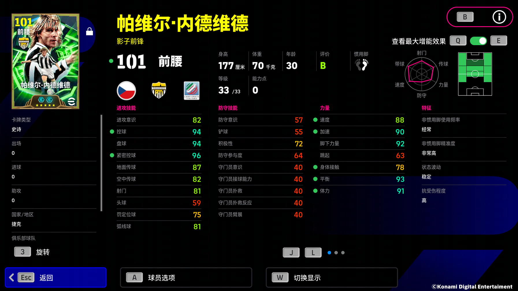 游戏界面展示内德维德增能后的能力面板，总评高达105分，护球+3显著标注