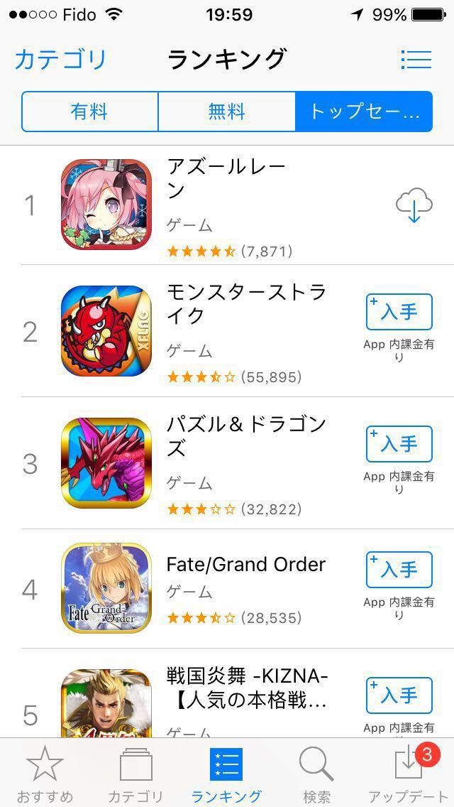 数据图表展示《碧蓝航线》中日两国收入对比，日服柱状图显著高于国服