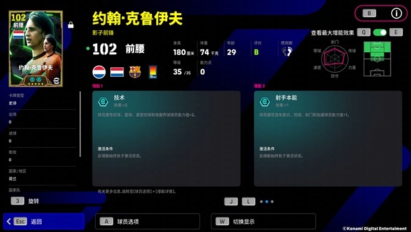 克鲁伊夫技能面板展示，突出‘技术+2’增能效果及高控球、传球数值