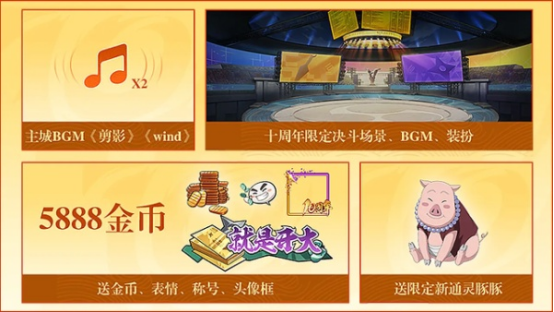 游戏内十周年活动界面截图，展示四大核心福利图标：点券、迈特凯、鸣佐合体忍者、传说时装