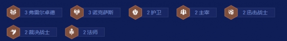 阵容羁绊图标展示界面，清晰列出3弗雷、3诺克萨斯等七大羁绊效果