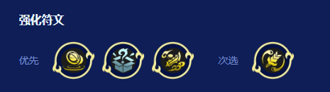 游戏内强化符文选择界面，高亮显示【妮蔻之助】【快速刷新】等关键选项