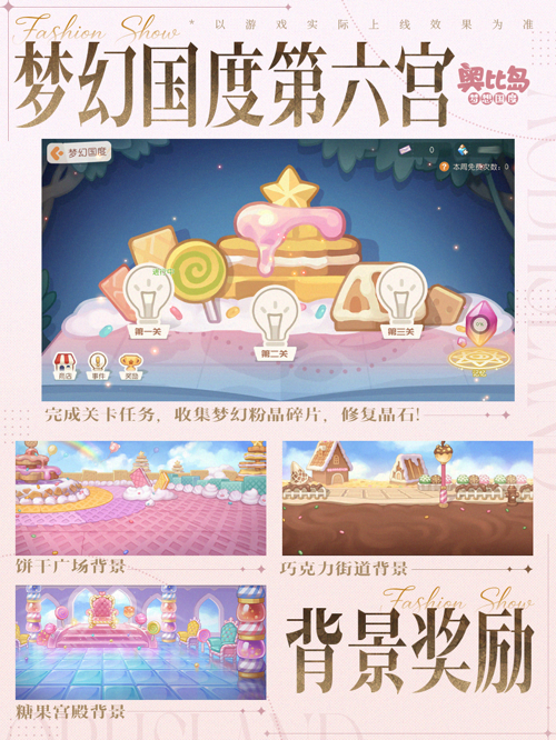 ‘乖巧公主套装’展示图，小女孩身穿粉色蓬蓬裙，头戴皇冠，身边漂浮星星