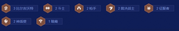 羁绊图标展示界面，清晰标注3比尔、2斗士、2枪手、2裁决、2征服、2神盾使及1暗裔羁绊效果说明