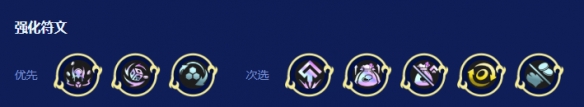 游戏内强化符文选择界面，高亮显示沙皇相关及经济类强力海克斯