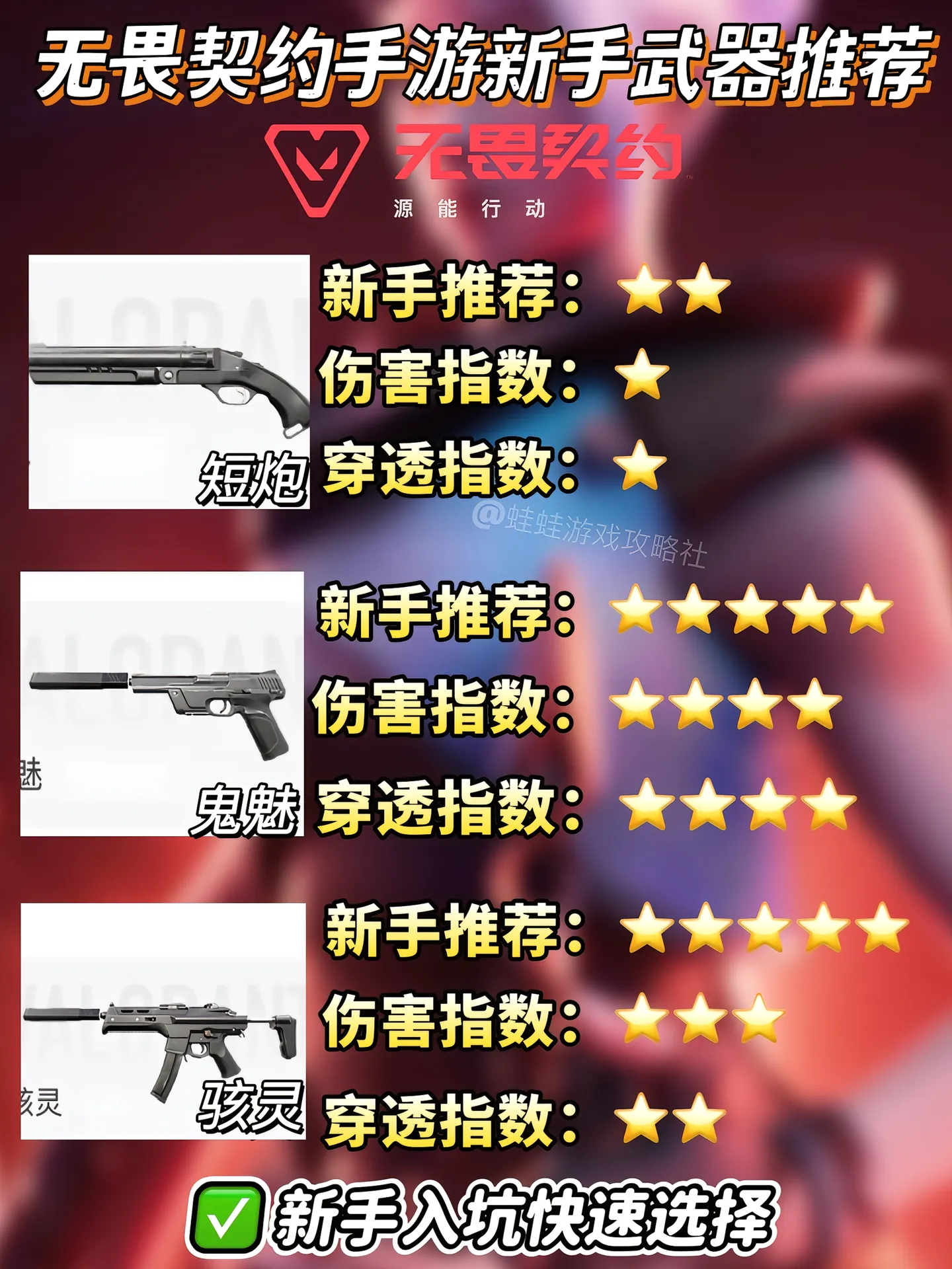 Marshal半自动手枪精准度高，适合中距离点射打击敌人