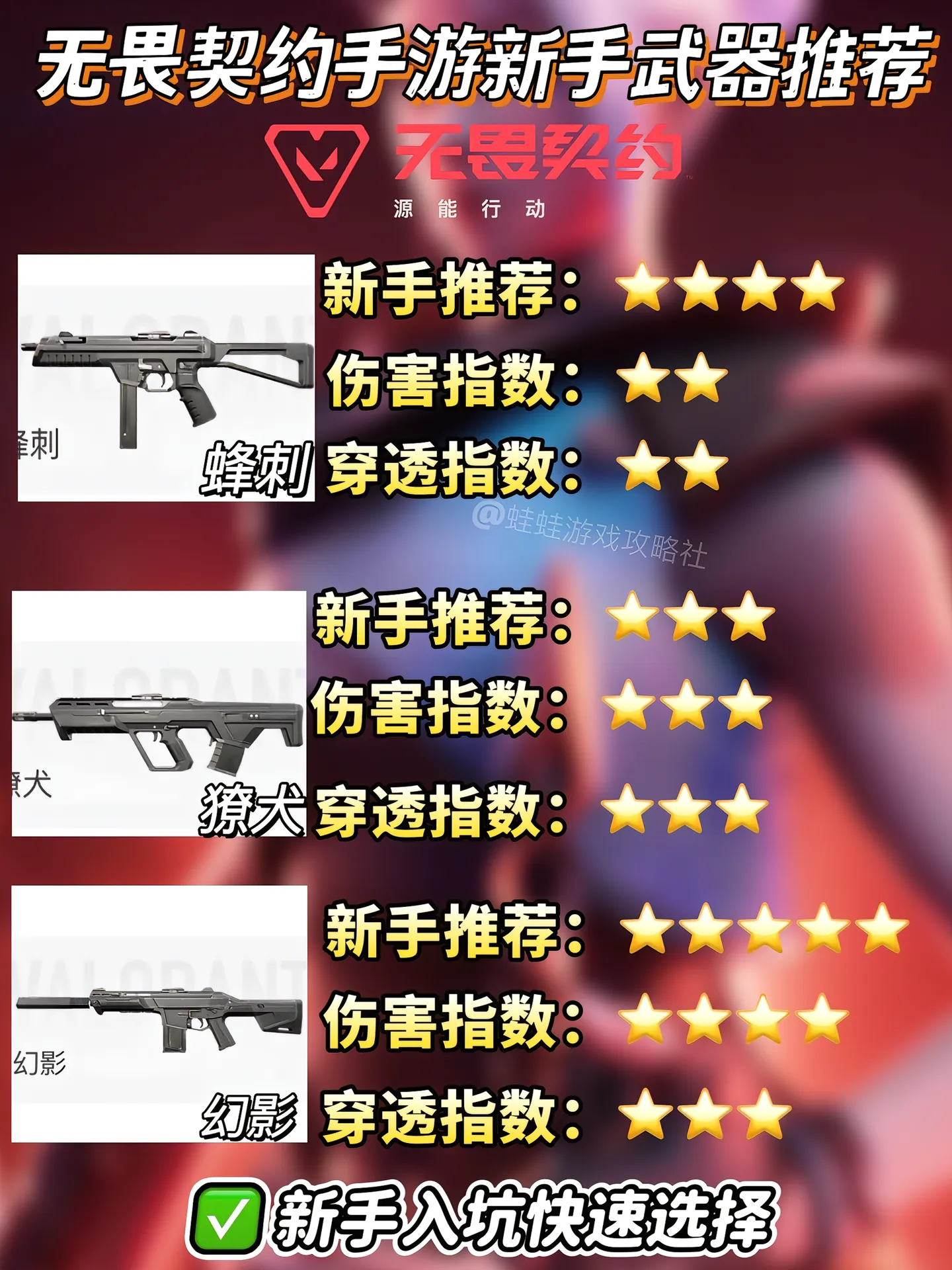 Vandal突击步枪火力强劲，是中远距离对枪的核心武器