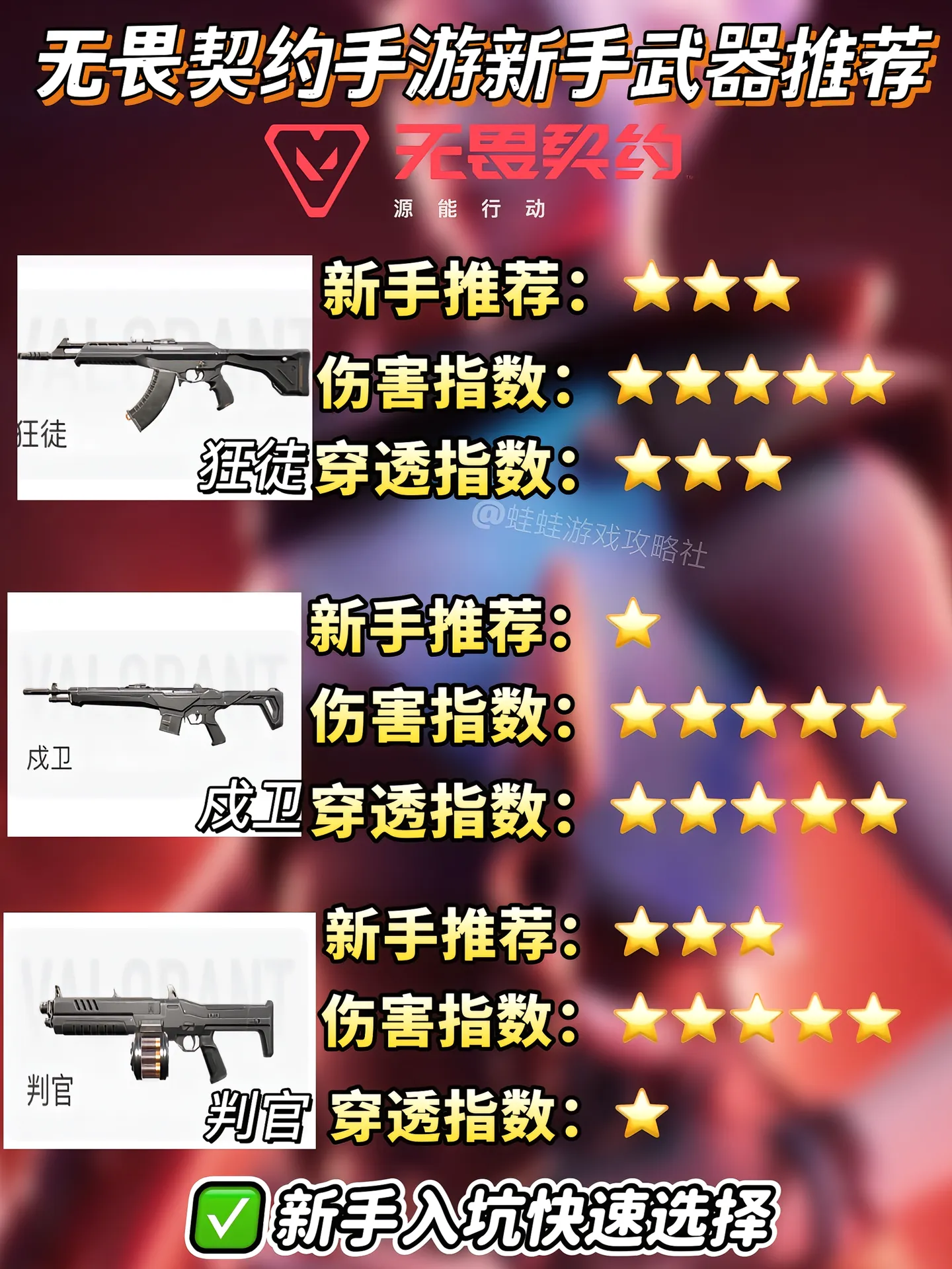 Ares机枪弹容量大，适合提供持续火力压制，掩护队友进攻