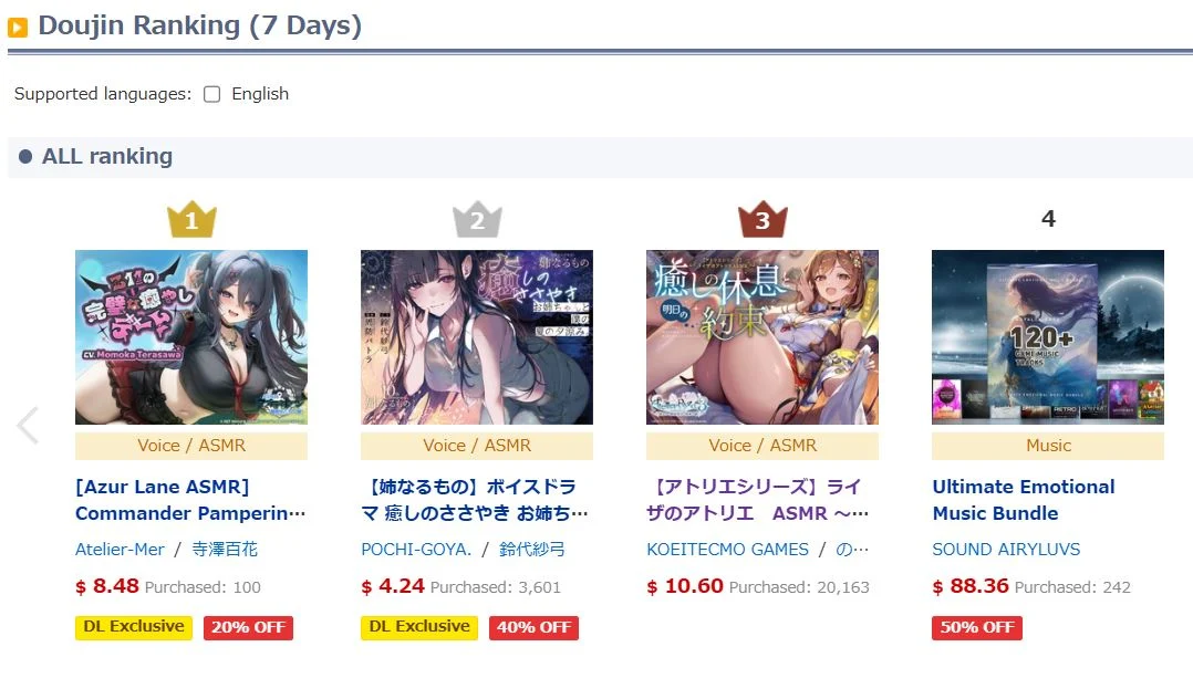 DLsite网站主页截图，展示各类同人游戏与漫画商品列表，页面顶部有日文公告提示支付方式变更