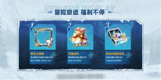 游戏内福利界面截图，展示充值返利详情、签到奖励列表及百抽招募券领取进度条