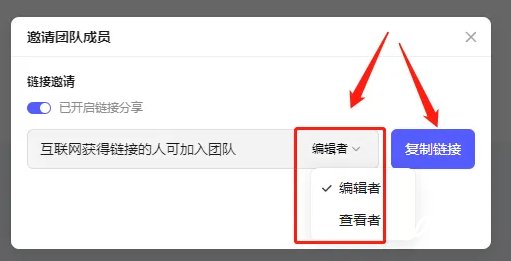 邀请设置弹窗界面，展示权限选项和复制链接按钮，操作提示清晰