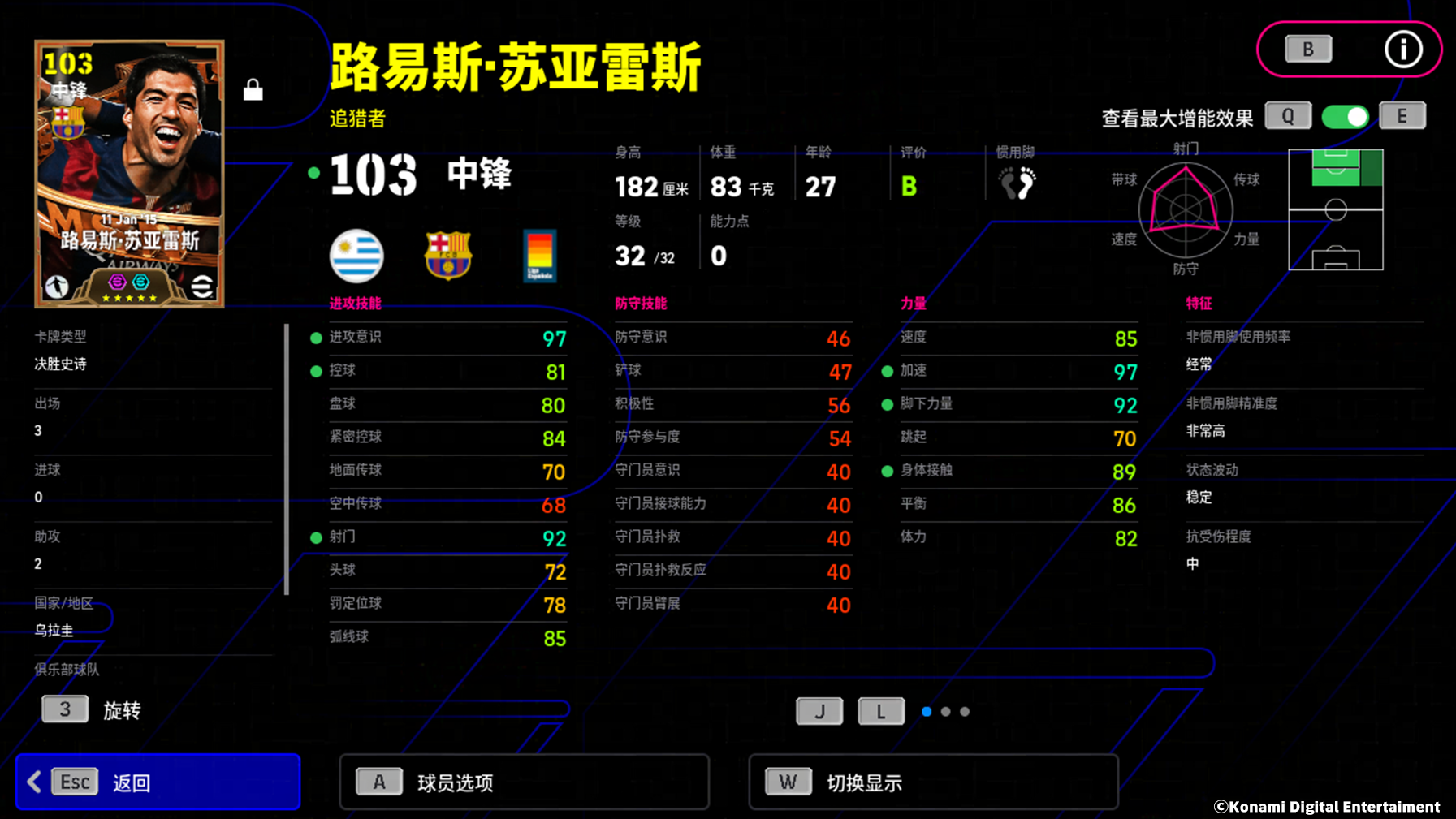 游戏内苏亚雷斯球员卡展示界面，显示其增能后属性全面提升，总评高达103分