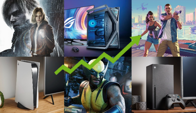 全球游戏市场规模趋势图，显示2026年收入预计将突破2000亿美元