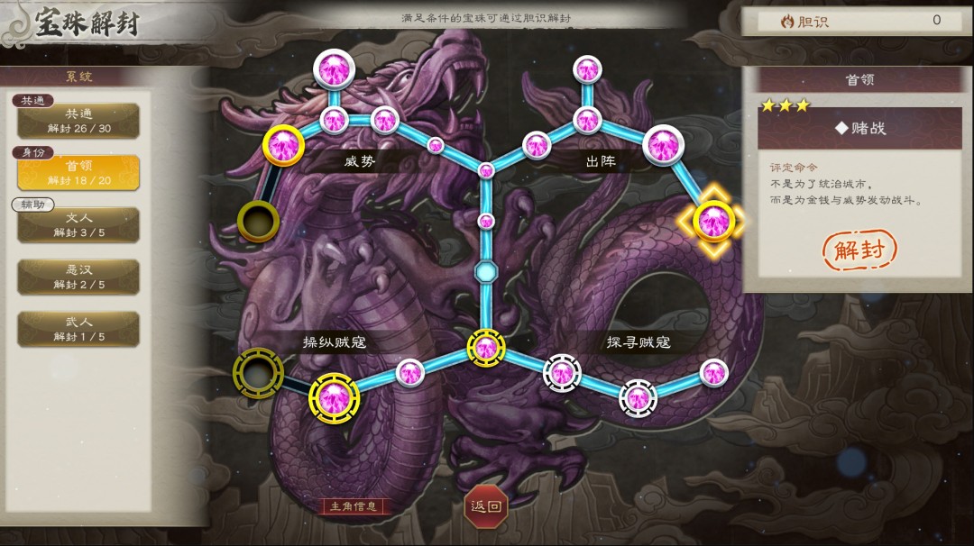 一群装备各异的流浪军士卒在山林间集结，首领立于前方挥剑呐喊，彰显其崛起之势