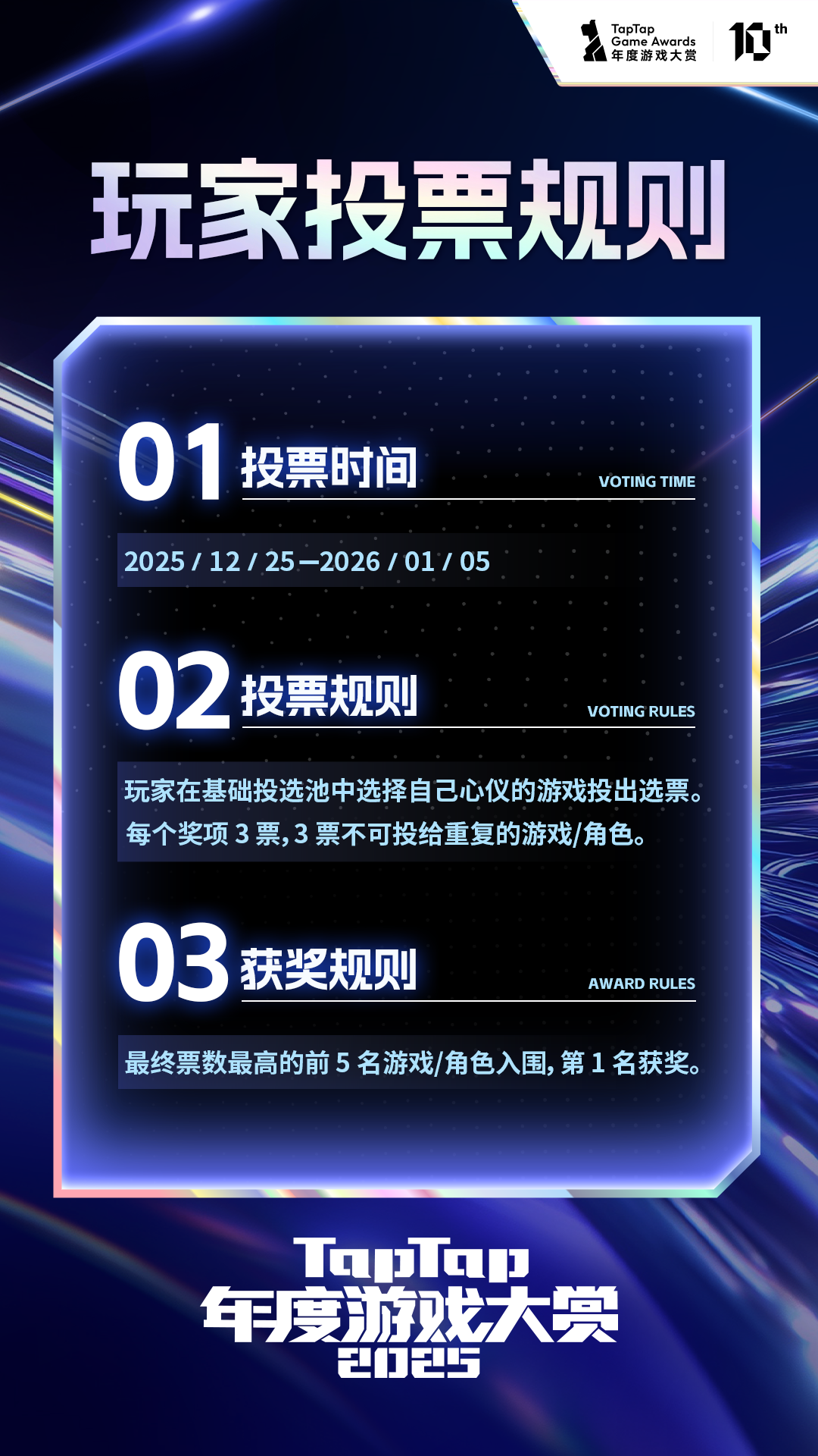四城联动宣传图，标注上海、北京、广州、成都分会场位置及活动亮点