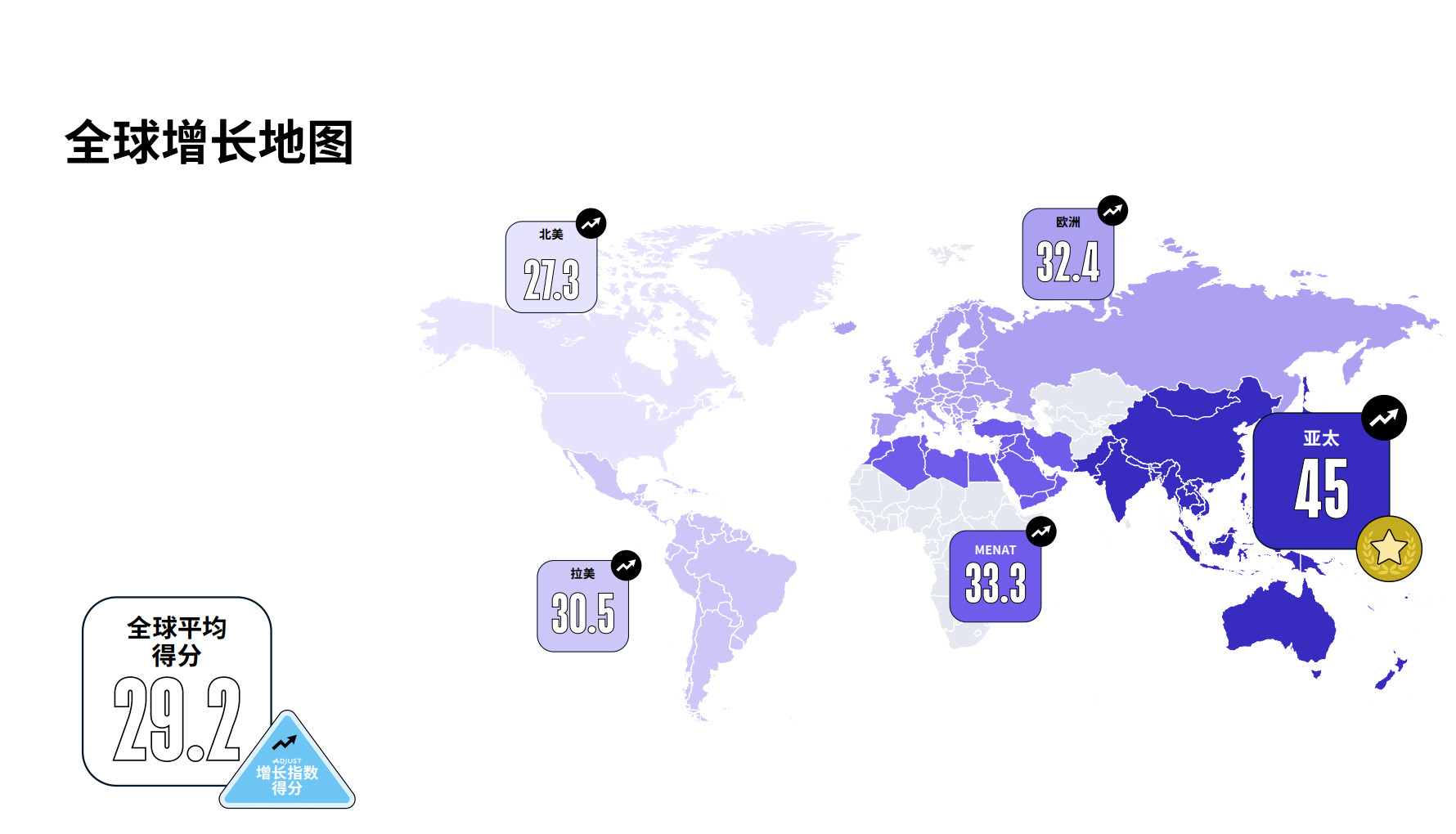 Adjust增长地图热力图，显示亚太、拉美等地呈现亮红色高增长区域