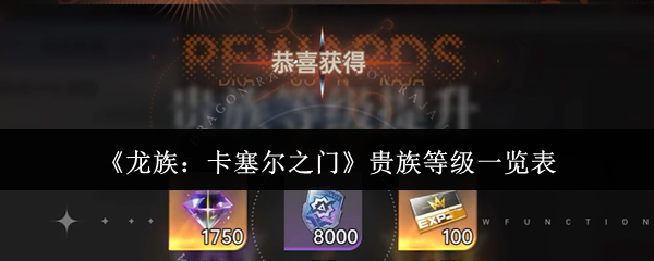 《龙族：卡塞尔之门》游戏主界面展示，角色立绘精美，UI布局清晰