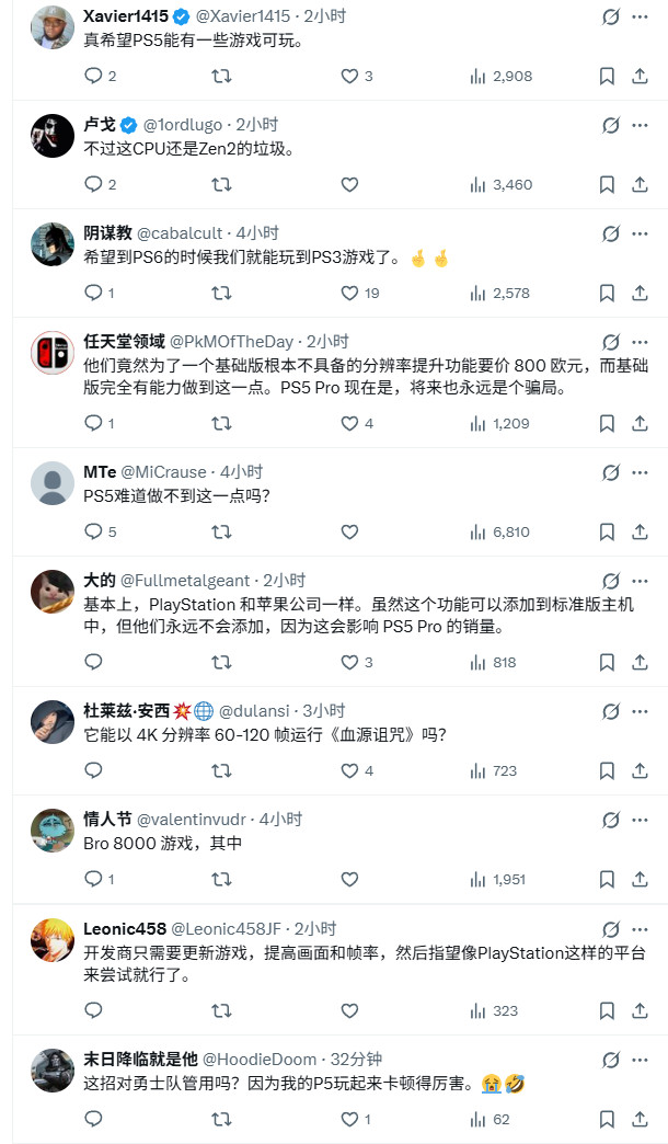 玩家手持PS5 Pro手柄拍摄的桌面照，手柄旁摆放PS4经典游戏光盘堆叠，背景虚化中可见‘PS5 Pro增强版’宣传海报