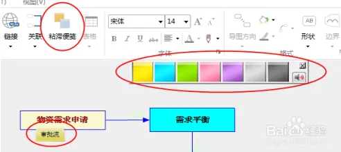 MindMapper软件界面截图：中央为‘采购全流程’中心主题，四周放射状分布9个彩色子主题，节点间由蓝色箭头关联线有序连接