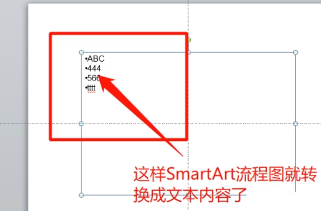 转换结果展示：原SmartArt图形位置已被整齐缩进的纯文本替代，首行为一级标题‘项目流程’，其下四行分别为带制表符缩进的二级条目，内容与图形完全对应