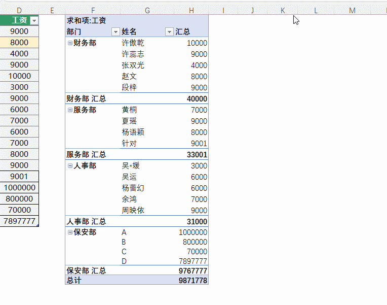 Excel透视表字段设置窗口，‘布局和打印’选项卡中‘每项后面插入分页符’复选框已被勾选，右侧预览区域显示分页符图标分布