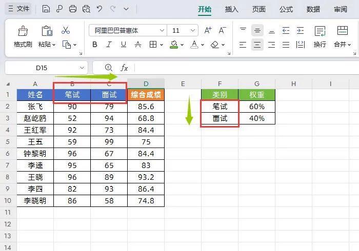 对比示意图：左图展示正确顺序——成绩列与权重列项目一一对应（平时分↔30%，期末分↔70%）；右图标注错误顺序导致结果偏差超40%的警示案例