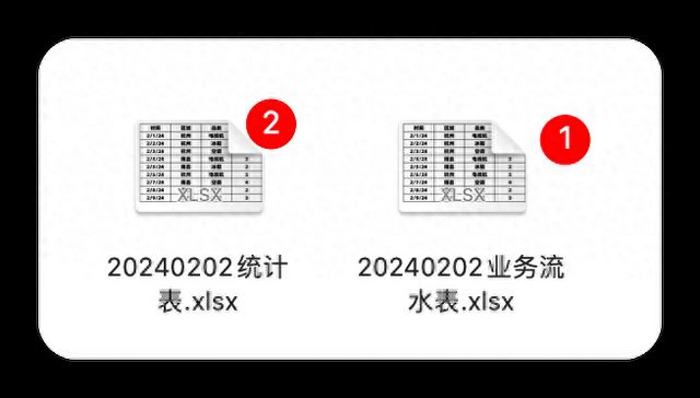 Excel界面展示多条件求和场景，左侧为原始业务流水表，右侧为待填充的统计看板，两表字段清晰对应