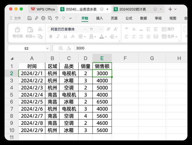 业务流水表截图：表头为A-G列，B列为‘华东服’‘华北服’等服务器标识，C列为‘30-39级’‘40-49级’等区间，E列为具体数值金额