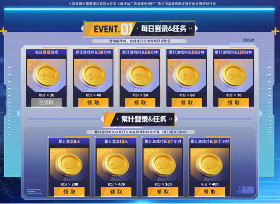 活动任务面板截图，清晰展示‘每日登录’‘累计时长’两项进度条，右侧标注‘今日已获积分：120’及‘健康提示：单日建议时长≤2小时’