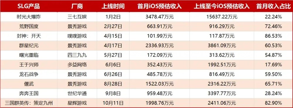 玩家社区热议截图拼贴：左上角弹幕‘这抽卡价格是认真的？’，右下角评论‘第三赛季还没开，我号已经长草了’，中间大字‘别拿我们当韭菜’