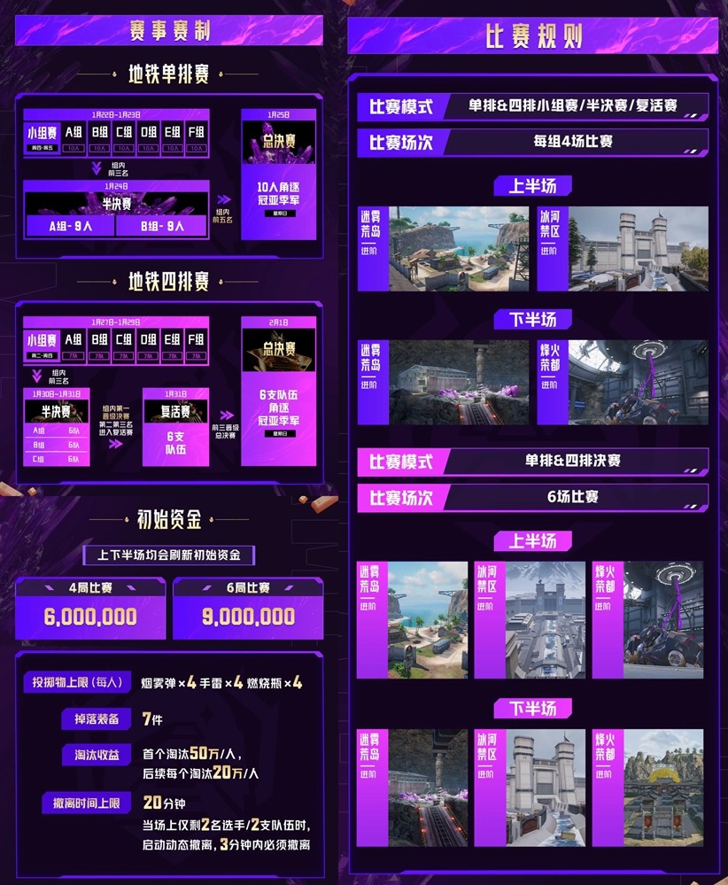 赛事官方发布的2026年五赛季时间轴长图，清晰标注S1至S5各赛季日期，以及年中、年底两场重磅线下总决赛的举办节点