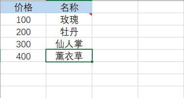 Excel批注设置界面：右键菜单高亮显示‘插入批注’选项，背景表格隐约可见游戏技能等级成长曲线图表