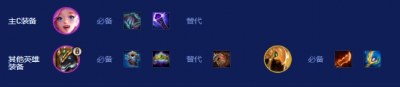 金铲铲之战S16实战过渡流程图：时间轴从3-2至5-1，标注各阶段人口、核心搜卡目标与海克斯优先级，红色箭头强调‘4-2升8’与‘5-1上9’两个关键节点