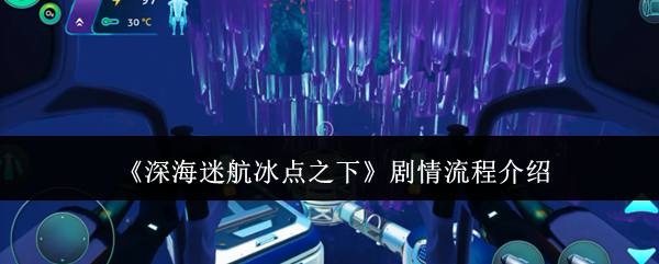 游戏开场画面：主角身穿破损宇航服跪倒在刺骨冰原上，远处是断裂的飞船残骸与幽蓝冰隙，天空阴云密布，极光在天际若隐若现