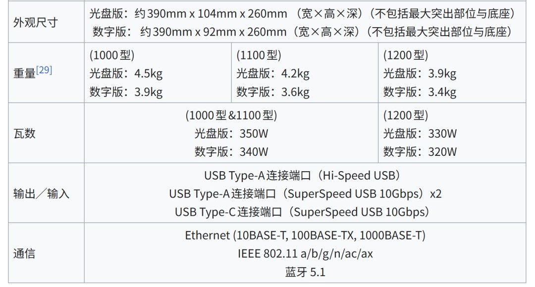 抽象科技风插画：PS5主机轮廓内嵌齿轮与数据流符号，中央悬浮发光字标‘Asset Streaming Patent Filed’，背景由渐变蓝紫光纤线条构成高速网络意象