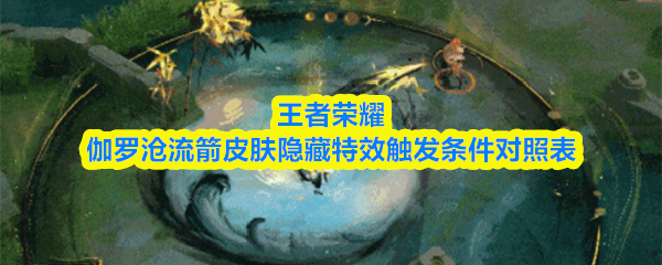 伽罗身着沧流箭皮肤立绘特写：青白水墨长袍随风浮动，背后悬浮半透明墨竹虚影与流动金阳，弓弦泛起水波涟漪光效，整体呈现空灵磅礴的国风意境