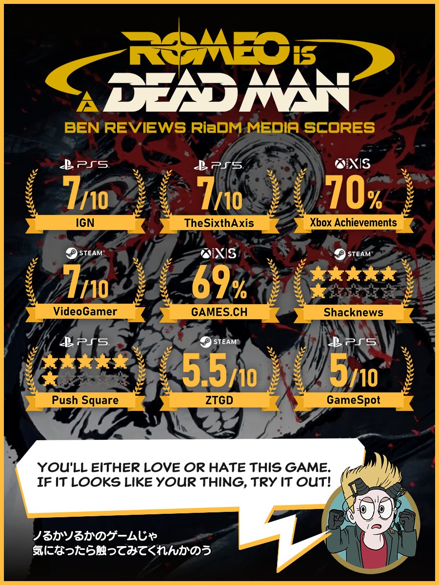 游戏角色本杰明教授立绘：戴圆框眼镜、穿双排扣西装的中年学者，面带神秘微笑，手中摊开一本封面烫金的古旧书籍