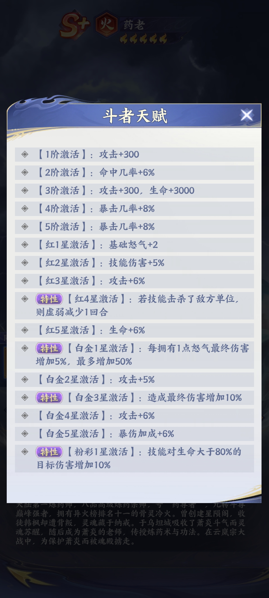 阵容布阵图：六宫格战场中，美杜莎与海波东居前排左右，纳兰嫣然站中排中央，药老与玄衣并列后排，熊战位于右后方，所有角色头像亮起金色羁绊光效