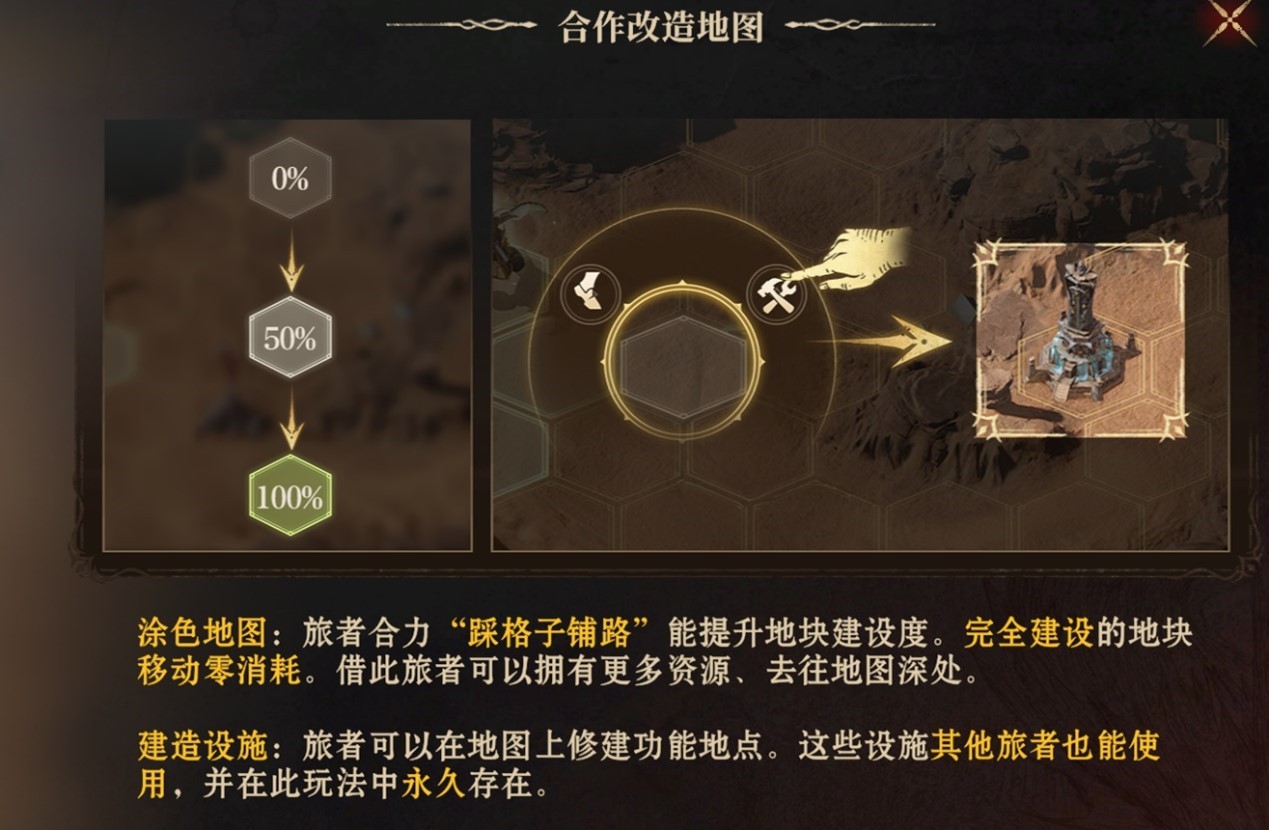 实机战斗场景：多名旅者组队推进至未建设区域，地面泛起裂纹与能量涟漪，角色脚下浮现蓝色‘铺设进度环’，远处可见半透明障碍物与闪烁金光的宝箱，背景中悬浮着实时更新的‘全服建设度：63%’提示