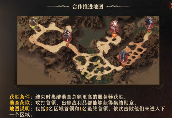 战利品系统界面特写：左侧展示不同品质战利品图标（灰/白/蓝/紫/橙）及其对应勋章换算系数，右侧为动态背包承重条与实时燃油余量显示，底部浮动提示‘当前区域风险等级：Lv.4’