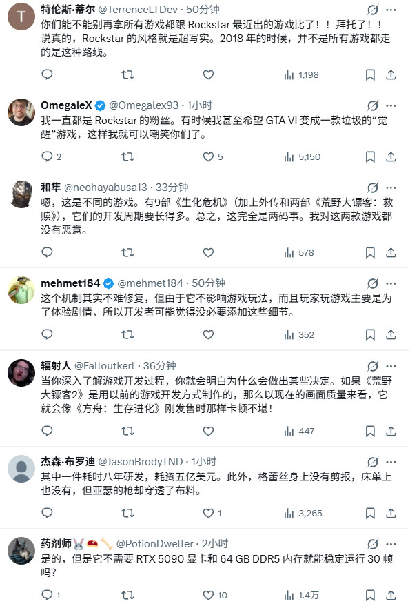 GameSpot幕后访谈截图：Rockstar工程师手持手绘布料网格拓扑图讲解‘Adaptive Vertex Density’技术