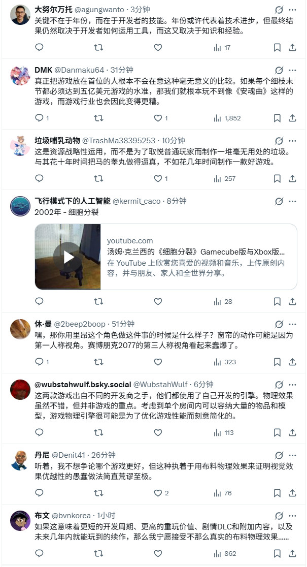 Polygon深度报道配图：对比《生化危机9》与《荒野大镖客2》开发周期与团队规模信息图