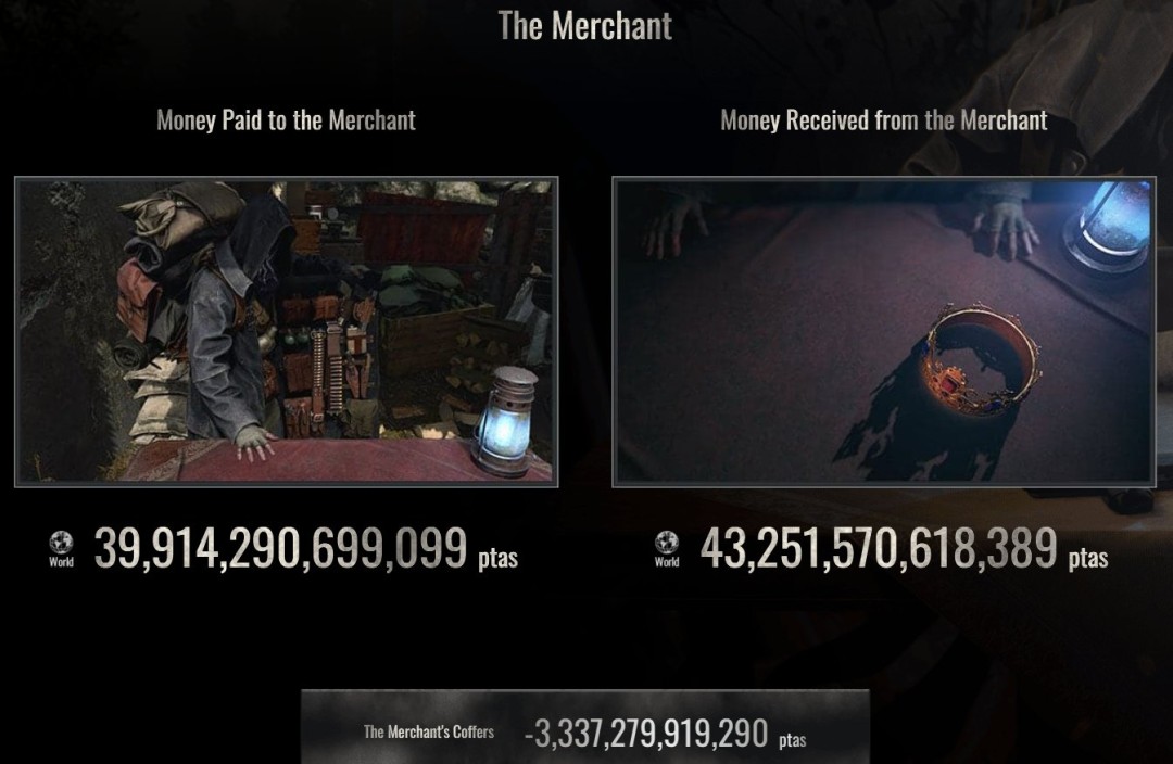 对比图：左侧为商人摊位上琳琅满目的待售武器与道具，右侧为玩家背包中堆积如山的待售宝石、金项链与淘汰枪械，视觉反差强烈