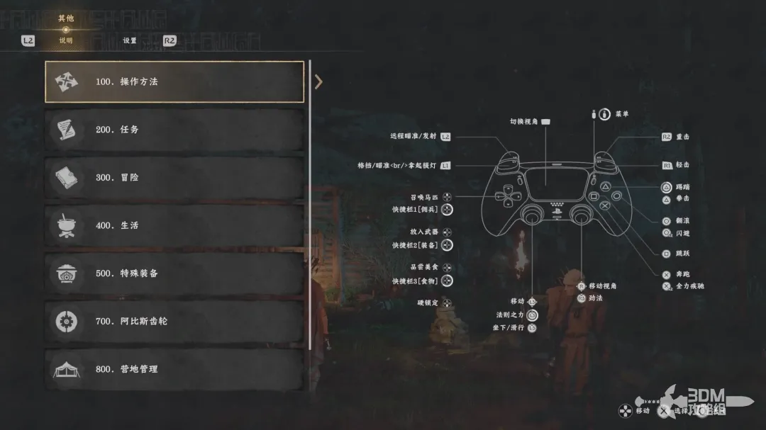 PS手柄键位示意图：高亮标注□（对话/确认）、X（加速播片）、L3（蹲伏）、R3（视角重置）四个高频功能键，背景为游戏内黄沙漫卷的荒原地貌