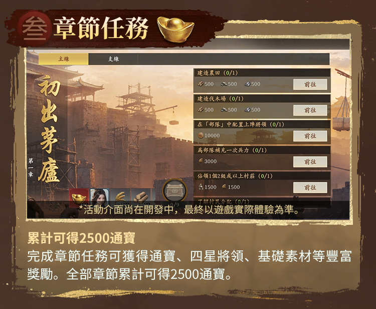 活动日历界面：清晰标注七大开服活动名称、时间周期与核心奖励图标