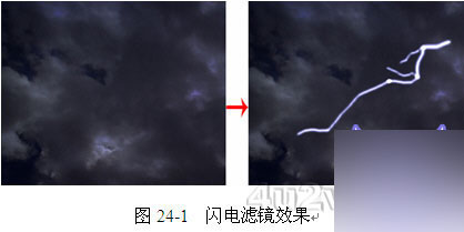 Premiere Pro界面特写：时间线上覆盖着乌云素材的视频轨道，右侧特效控制面板中正高亮显示‘Lightning’滤镜参数区，闪电光效实时渲染于预览窗口中